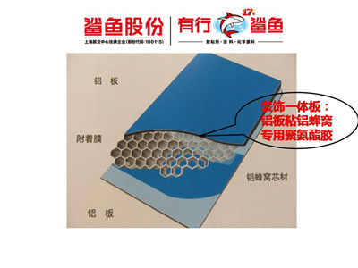 韧性强与环氧树脂胶---11月中旬，有行鲨鱼韧性强与环氧树脂胶工厂举行销售人员胶水操作比赛，第一名1000元奖金，第二名600元奖金，第三名300元奖金。比赛进行的很激烈，大家互不相让，各凭本事，每个人都很好的掌握了韧性强与环氧树脂胶的操作流程。