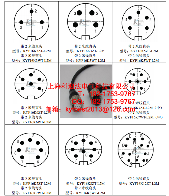 M16圆形接插件 M16圆形接插件