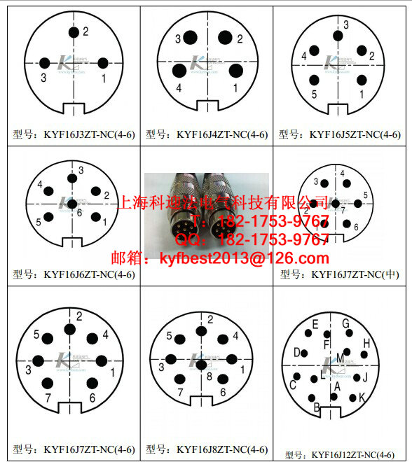 M16圆形接插件 M16圆形接插件