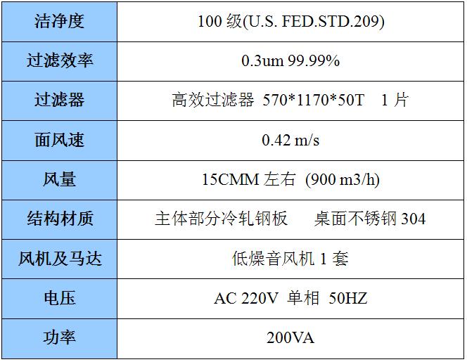 杭州不锈钢百级超洁净工作台参数