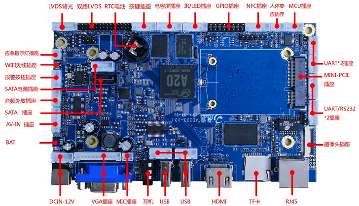 安卓系统双核多媒体广告一体机控制电脑主板 安卓系统双核多媒体广告一体机控制电脑主板