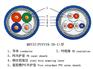 煤矿用阻燃屏蔽信号电缆（煤安认证，质量保证）