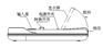 DWY-5型电位器式读数仪江苏南京温诺仪器专业供应