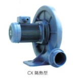 CX透浦式中压鼓风机厂家直销  高风鼓风机  焚烧机专用鼓风机  环保鼓风机
