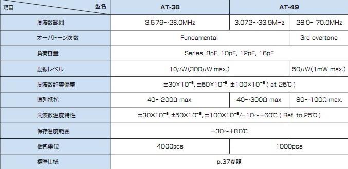 AT-49大真空进口晶振  石英晶振  KDS晶振  平板电脑晶振