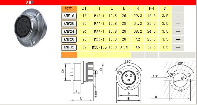 20型9芯航空插头插座选型参数&nbsp;&nbsp;工业连接器&nbsp;&nbsp;防水插头插座