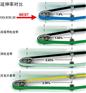 GG-E齿接龙带 包覆纱机龙带