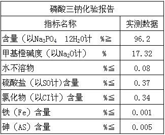 武汉水处理磷酸三钠实力生产商  湖北磷酸三钠厂家  武汉便宜磷酸三钠