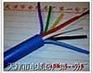 SYV-75-2-1*2 2芯同轴电缆