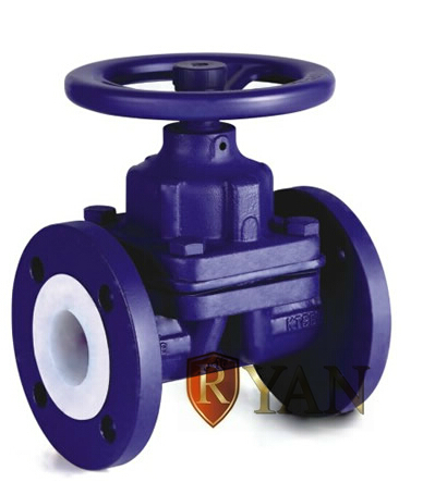 进口衬氟手动隔膜阀