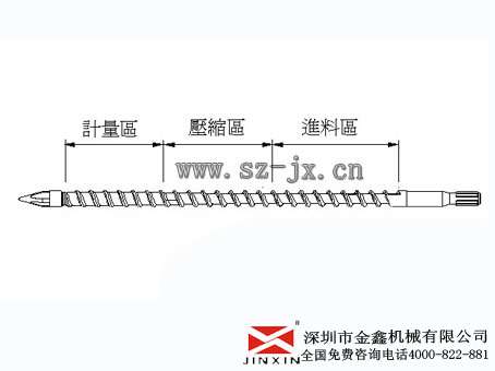 注塑机料筒加热圈有哪几种金鑫定做各种型号现货原装  注塑机配件  螺杆料筒