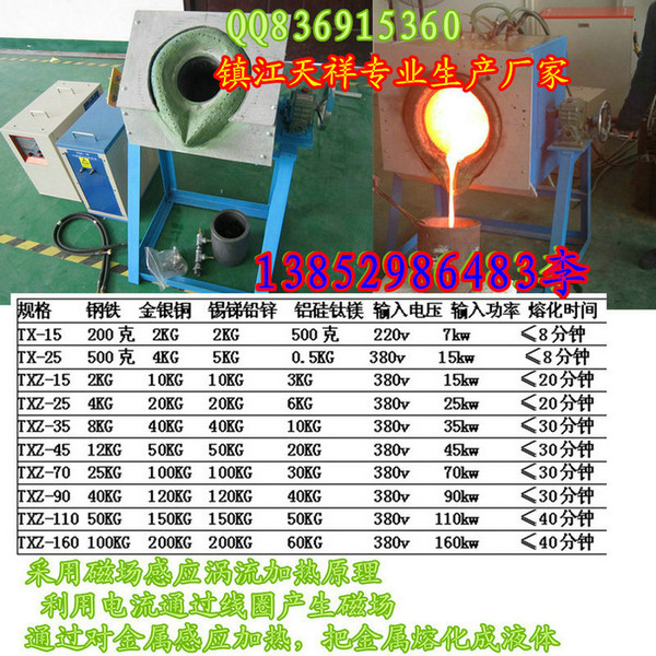 阳泉市金属熔炼炉厂家电话 熔炼炉全国销量第一保质保量