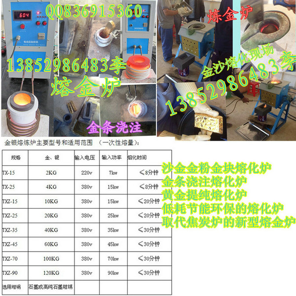 沧州市金矿提炼熔炼炉价格 金矿提炼设备厂家直销保质保量