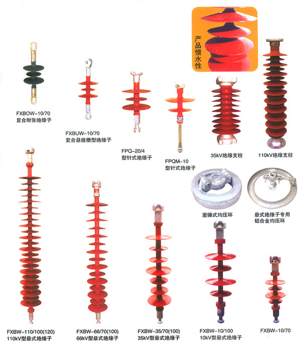 合成悬式棒形绝缘子FXBW-10KV/70KN-A的价格厂家  JH10-120  JH10-90  合成绝缘子