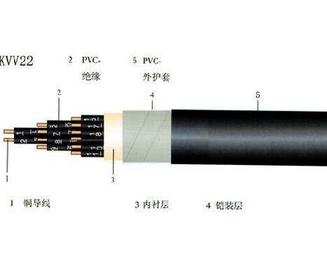 控制电缆KVV12×1  控制软电缆  KVVRP控制线  电缆KVVRP2