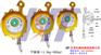 日基弹簧平衡器图片——日基平衡器