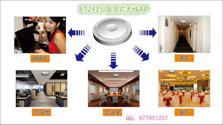 公寓无线覆盖  吸顶式无线AP  无线覆盖AP  无线覆盖方案