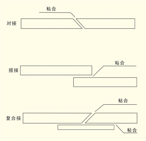 300*8止水带价格|中埋式止水带厂家-衡水永盛橡塑