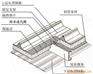 朔州隔热反射层生产厂家