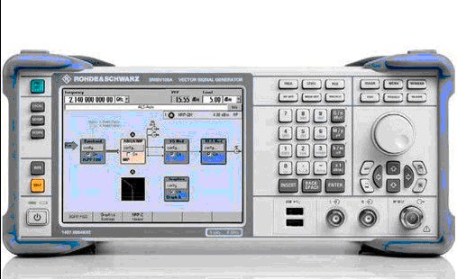 二手专卖R&S SMU200A矢量信号发生器