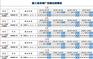 广东生产油漆涂料加盟外墙隔热涂料隔热涂料价格