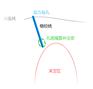 玲珑矿业钻井应力监测系统专用产品——矿山之星