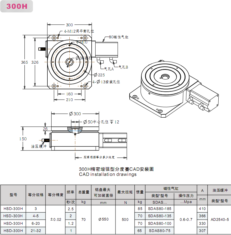 2015年优惠直销精密分割器 气动分度盘精密型300H系列  数控机床  机床附件  磨床