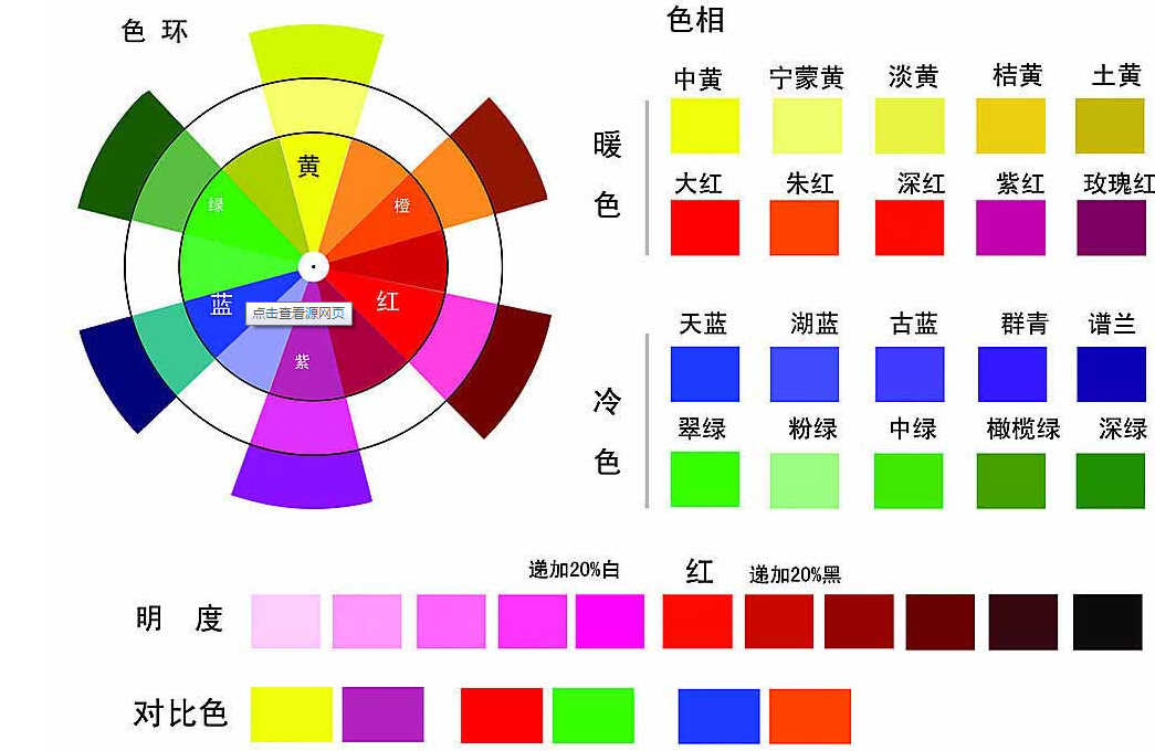 色差仪厂家