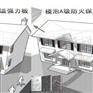甘肃模泡A级防火保温强力板——实惠的模泡A级防火保温强力板尽