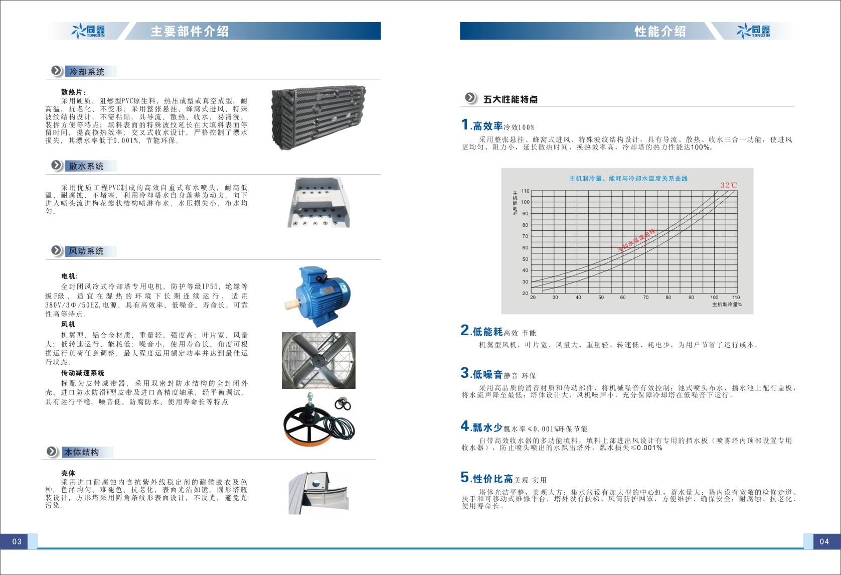 福建冷却塔型号 福建工业型冷却塔