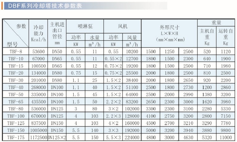 新疆冷却塔厂，江西冷却塔生产厂家