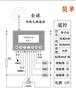 路灯三遥监控终端\路灯远程监控系统