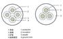 山东KVVR/KVVRP控制电缆厂家直销