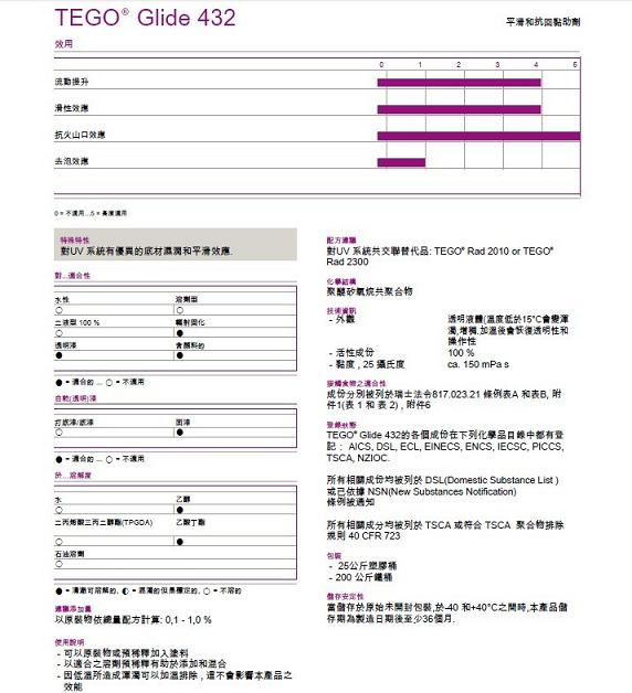 德国迪高流平剂432  进口流平剂