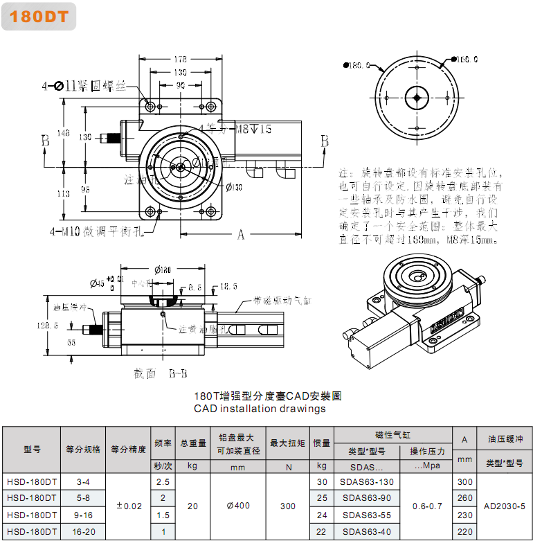 180DTDT系列  数控机床  机床附件  磨床