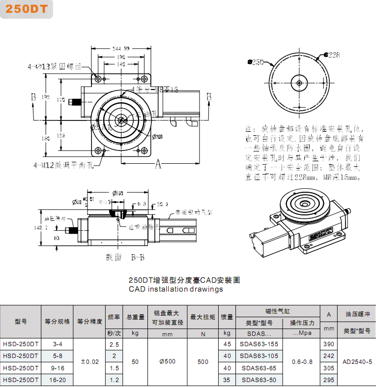 250DT旋转工作台  数控厂  机床附件  磨床