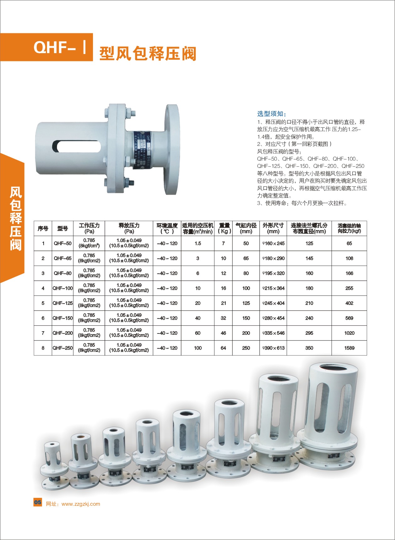 山西礦用活塞式釋壓閥