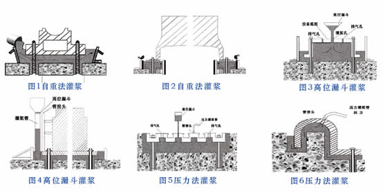 藁城膨脹水泥