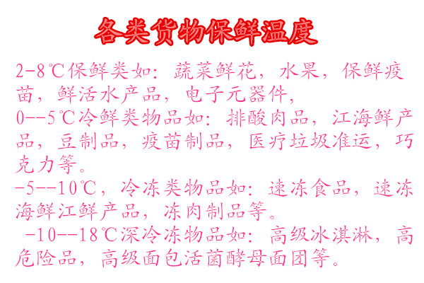 各类食品冷藏温度图片