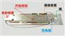 Malcom 炉内摄像装置 RCA-1