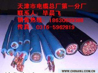 供應(yīng)-kvvkvv-（7x1.5）控制電纜