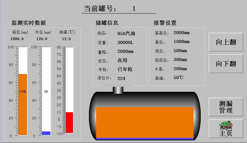 加油站液位仪厂家_加油站液位仪价格