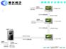 星光楼宇别墅一拖三对讲系统