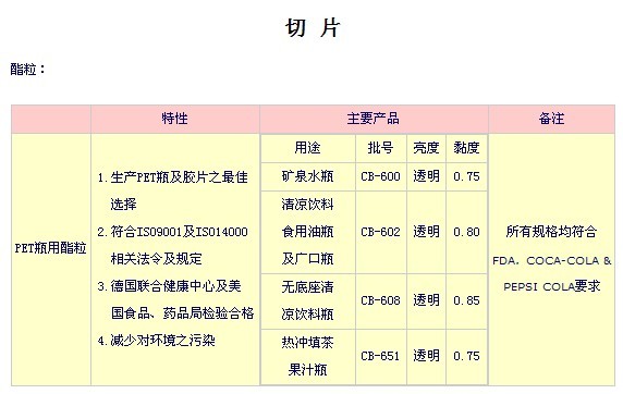 PET CB-602 水瓶级 油瓶级 上海远纺