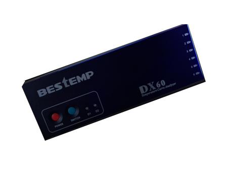 BESTMEP炉温测试仪  BESTEMP  测温仪