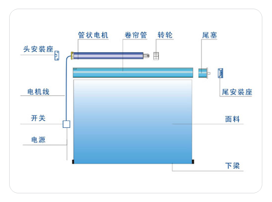 办公室电动卷帘  办公室卷帘  电动卷帘窗帘