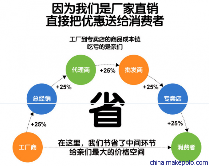 内江市随车吊6m,后双桥随车起重运输车多少钱