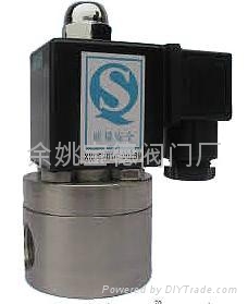 宝德防爆不锈钢活塞式电磁阀DN0.5～DN20