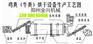 青岛新型鸡粪烘干机厂家专业性的技术
