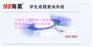 绩效考核 民主测评 南昊为您提供帮助